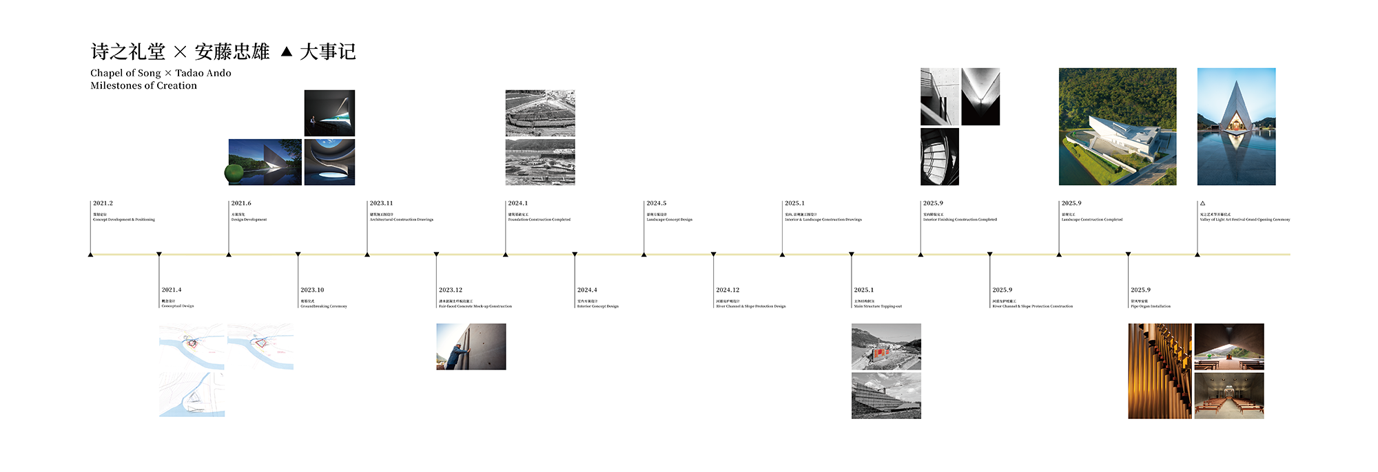 1767946190536422.png 诗之礼堂_时间轴_271025_MDS_时间轴.png